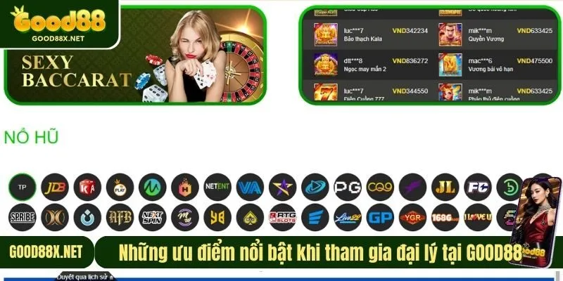 Những ưu điểm nổi bật khi tham gia đại lý tại GOOD88