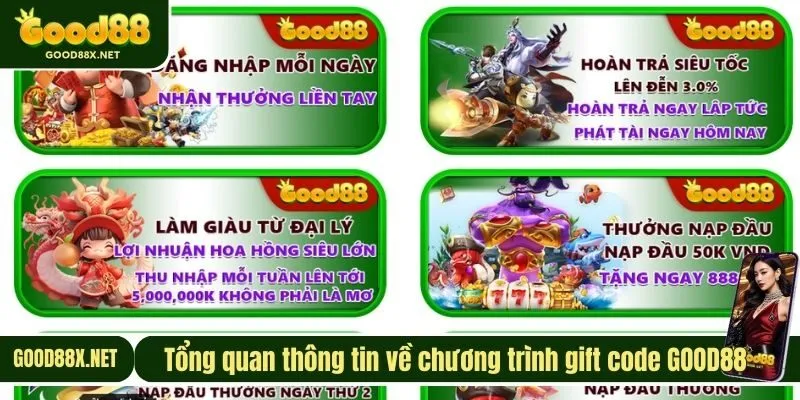 Tổng quan thông tin về chương trình gift code GOOD88